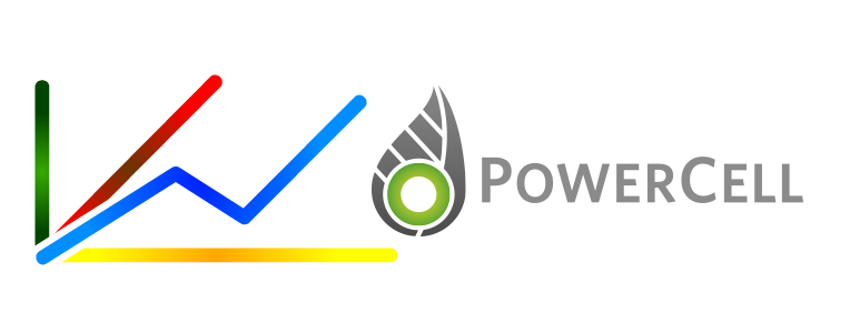 We bought Powercell (PCEL.ST)